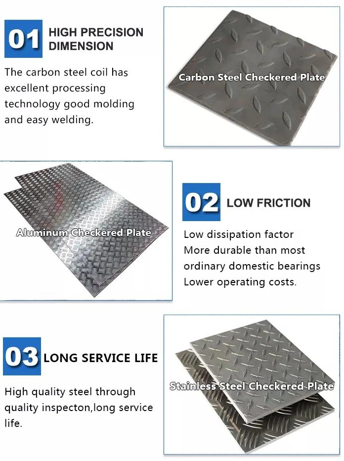 1mm 3mm 6mm 10mm 20mm Hot Rolled ASTM A36 Q235 Q235B Q345 Ss400 Mild Iron Plate Carbon Steel Plates 20mm HRC Thick Steel Sheet Price